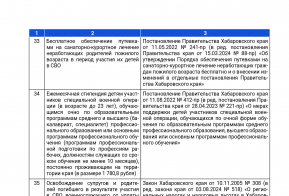 Помощь участникам СВО