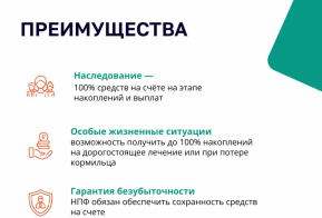 Что такое Программа долгосрочных сбережений
