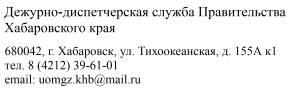 Контакты УОМГЗ ДДС