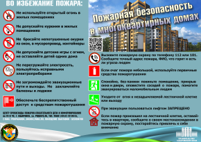 Пожарная безопасность